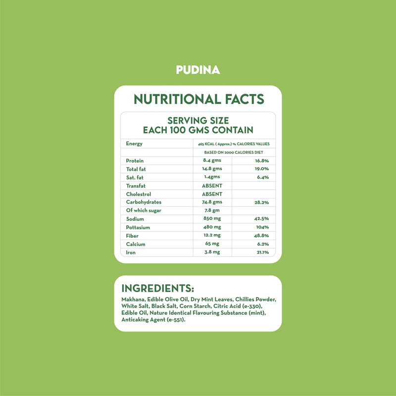 The Family Favorite Box - (Raw Makhana Whole 200g + All 5 Flavours (5 x 20g) SUPER SAVER!